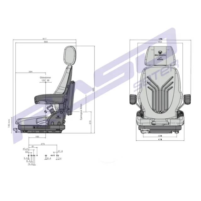 Sete Avento Pro S PVC MSG65/522 PVC 