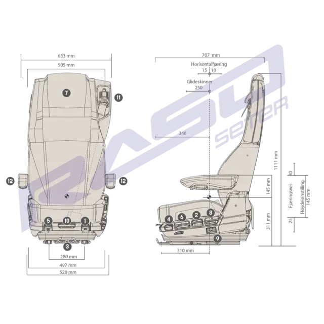 Sete Roadtiger Standard MSG115/933, LI SM280 