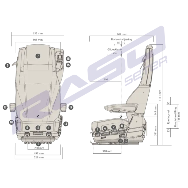 Sete Roadtiger Comfort MSG115/933, LI SM280 