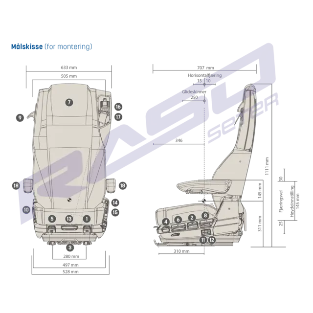 Sete Roadtiger Luxury MSG115/933, LI SM280 